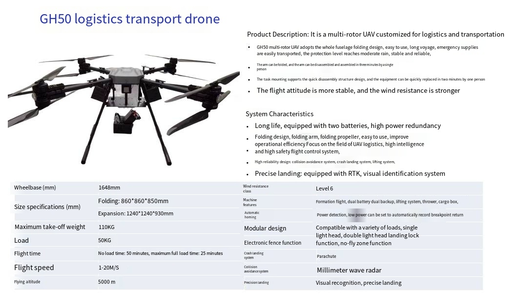 Detalles del dron cuadricóptero GH50
