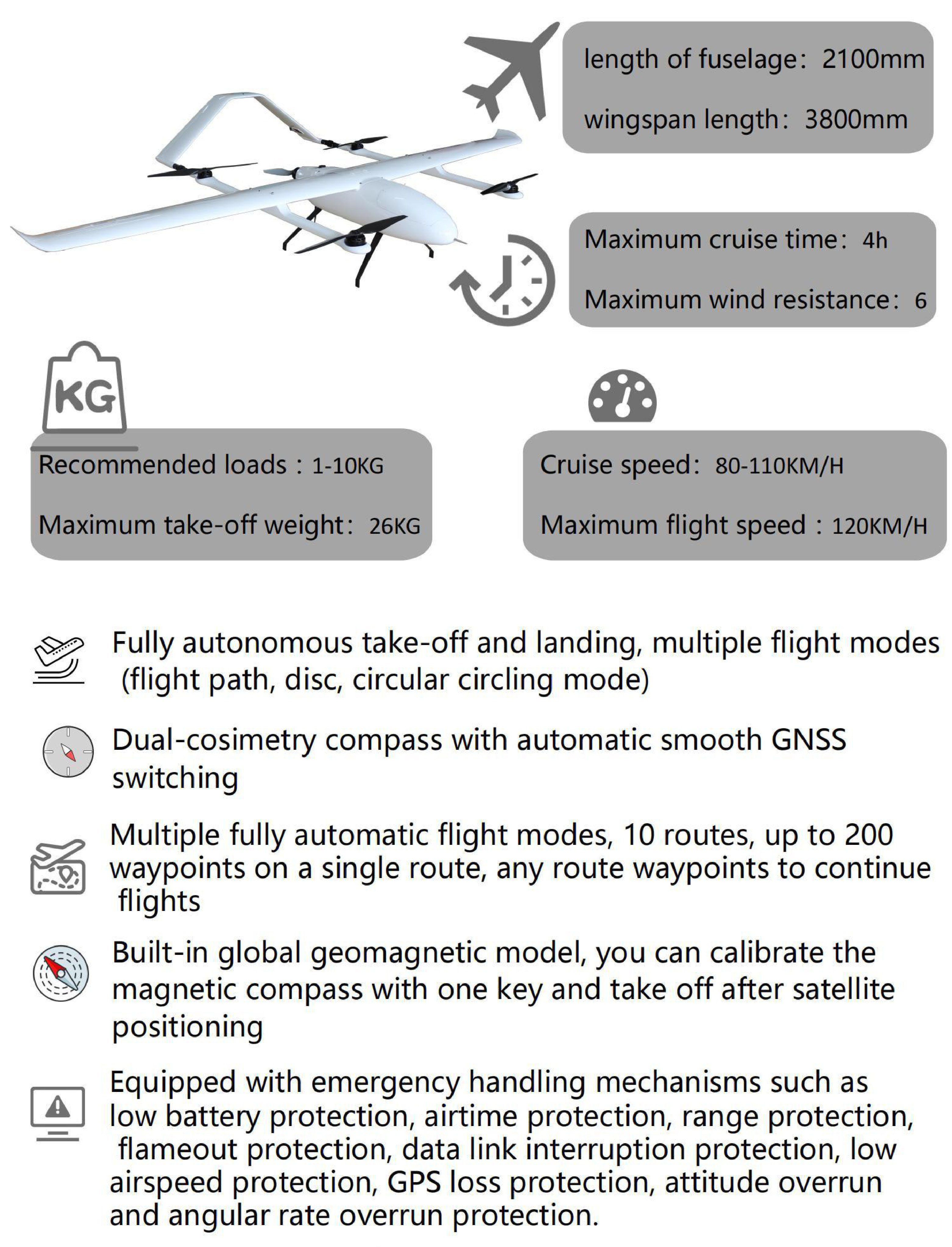 F38 dron de despegue y aterrizaje vertical Detalles 01