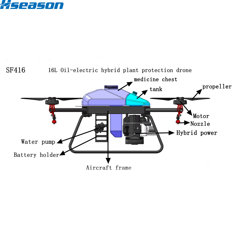 SF416-F7000 Drone de protección de plantas agrícolas de energía híbrida oleoeléctrica