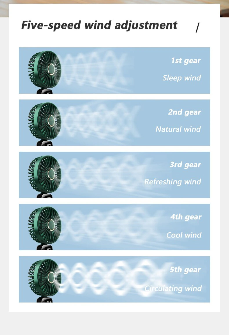 Detalles del ventilador plegable 2