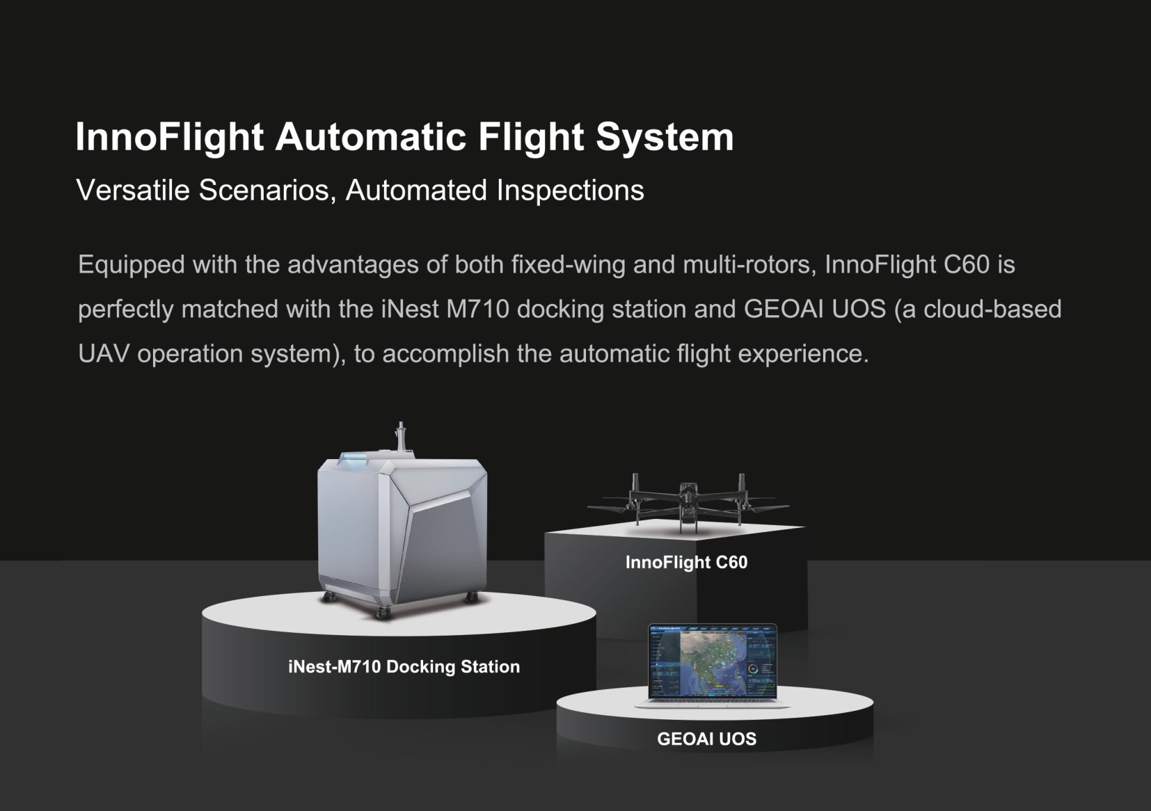 Detalles del sistema de vuelo automático InnoFlight 02
