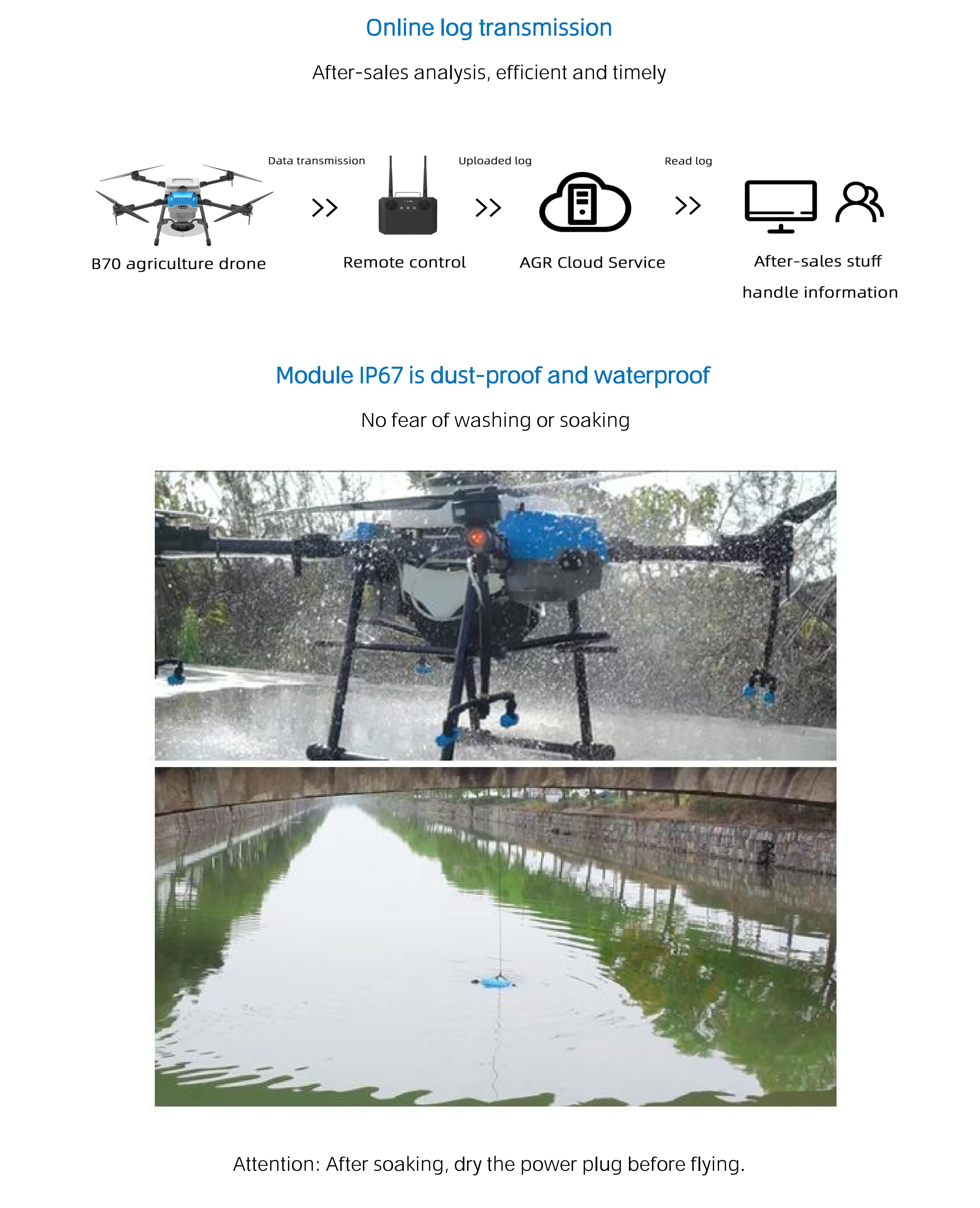 Introducción al dron agrícola H70_12