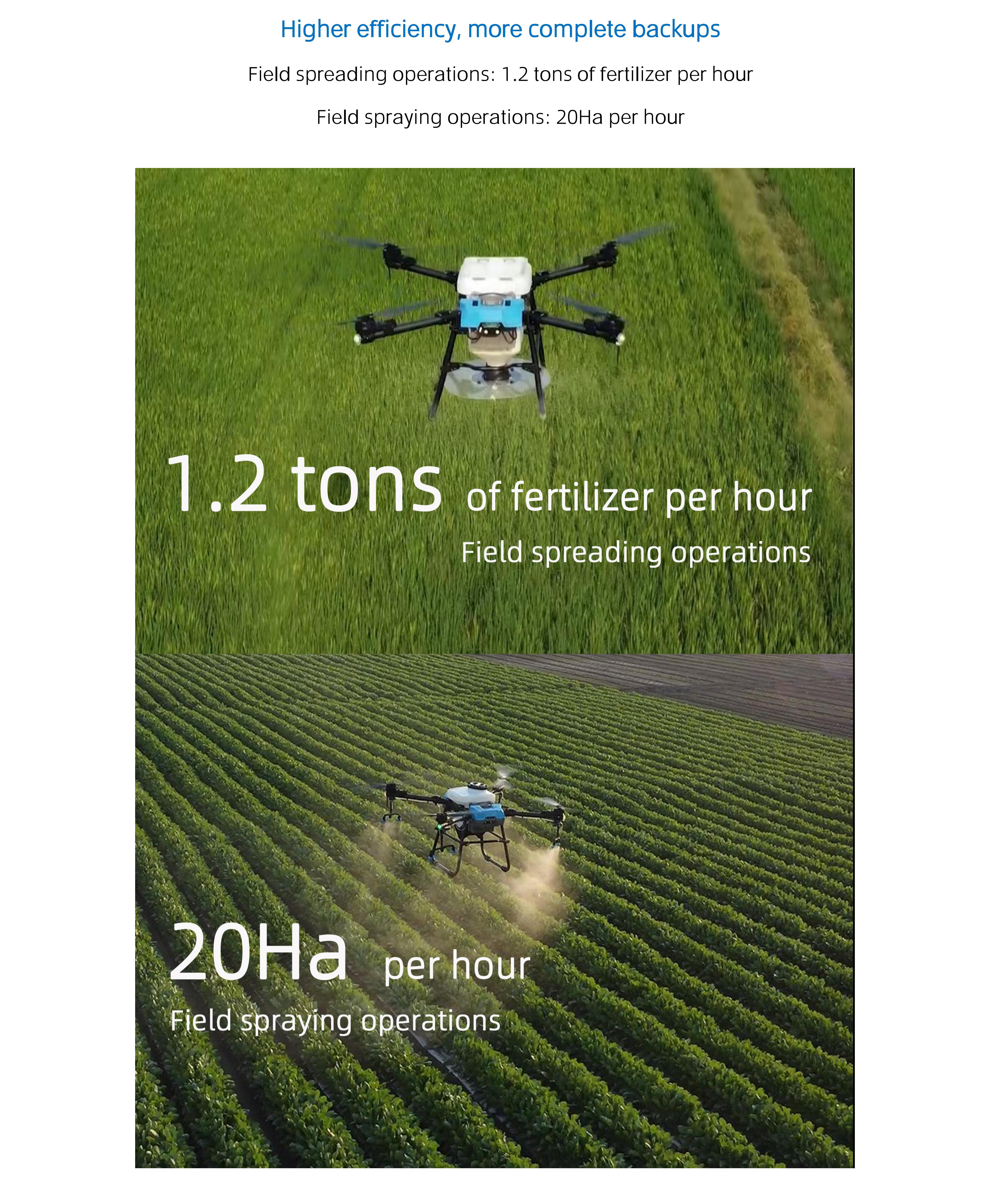 Introducción al dron agrícola H70_01