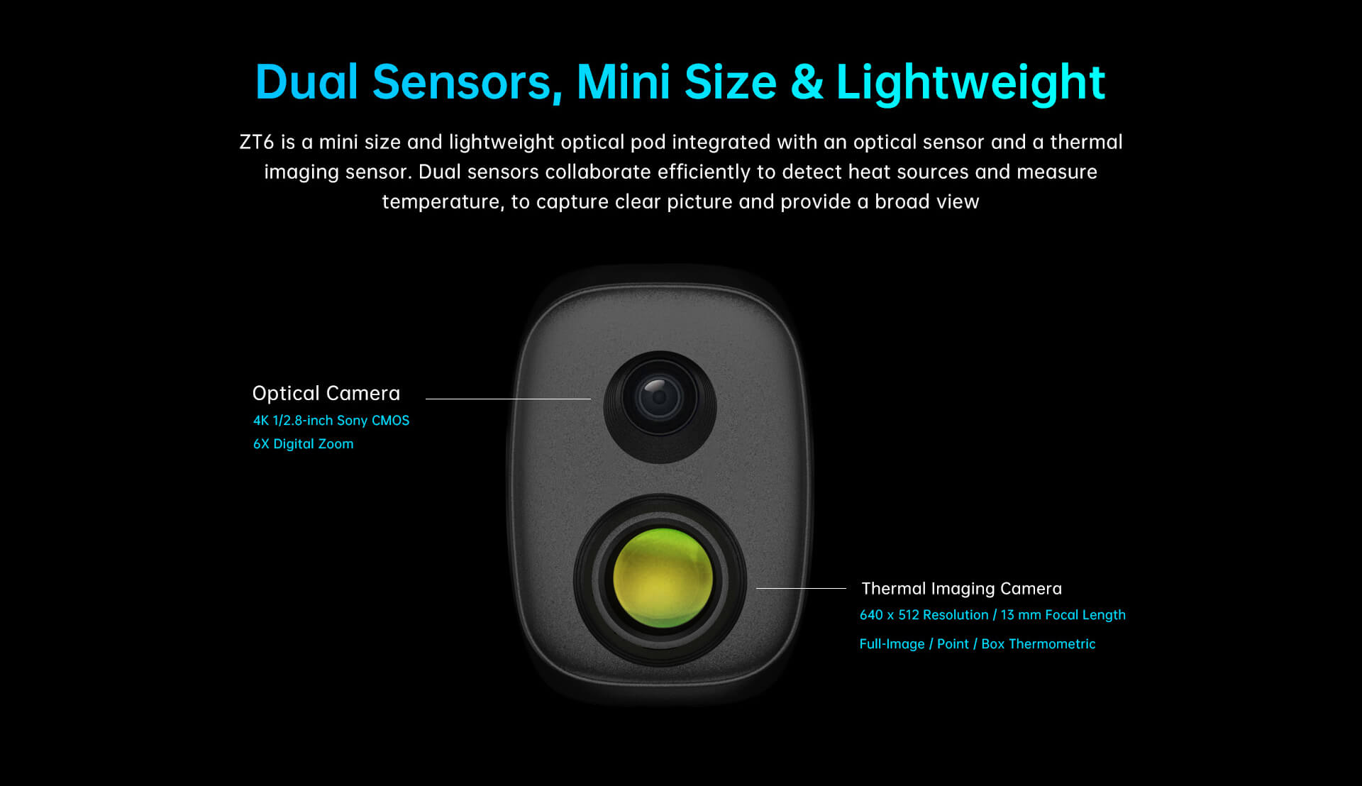 Detalles del módulo óptico de doble sensor ZT6 02