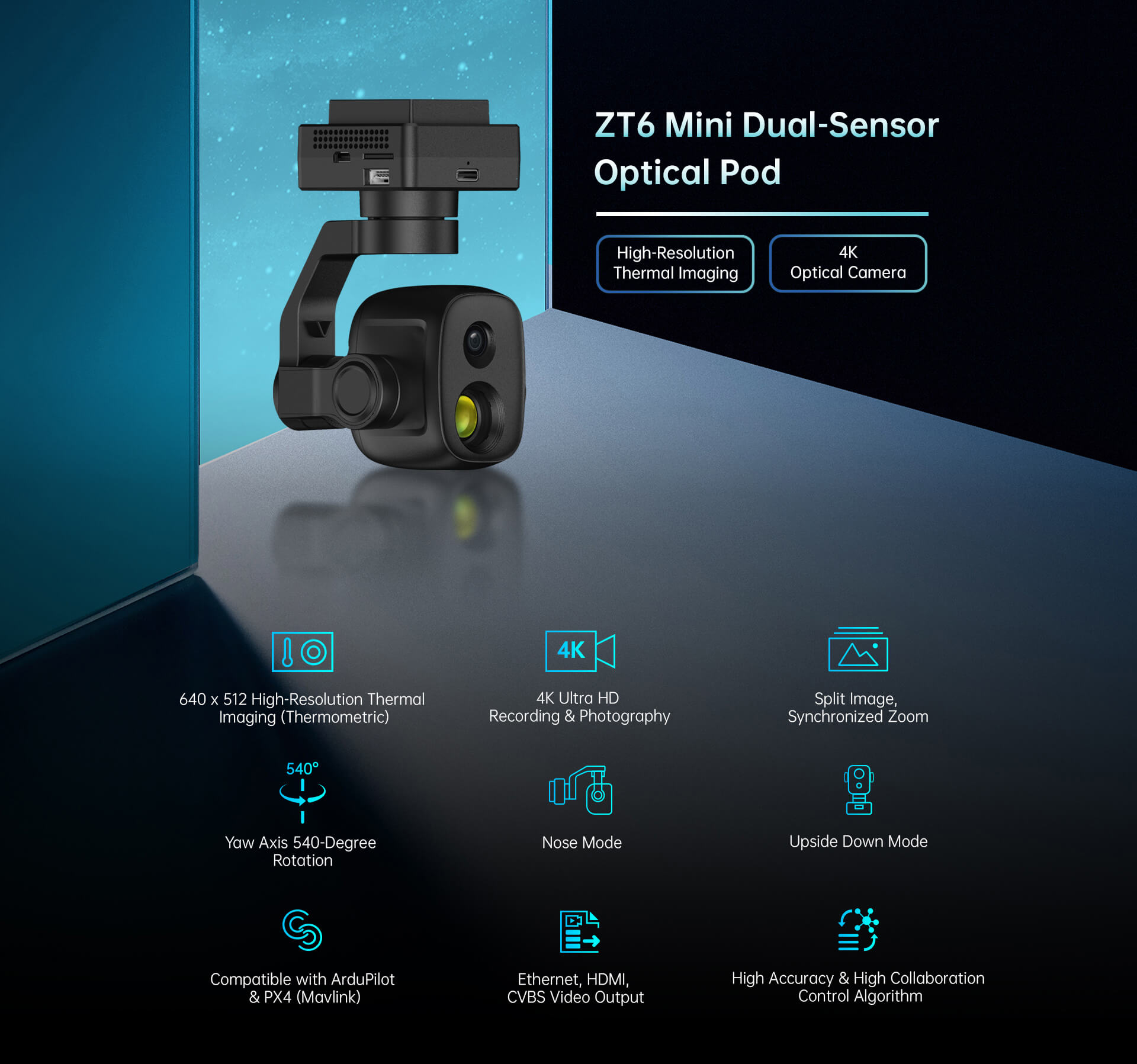 Detalles del módulo óptico de doble sensor ZT6 01