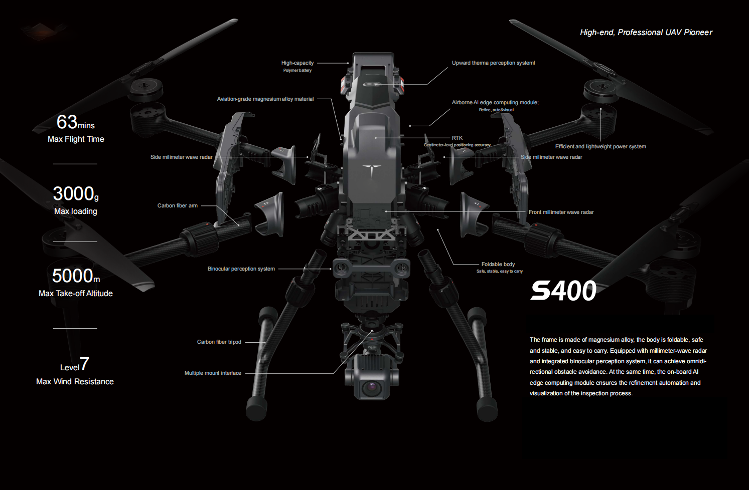 Dron profesional S400