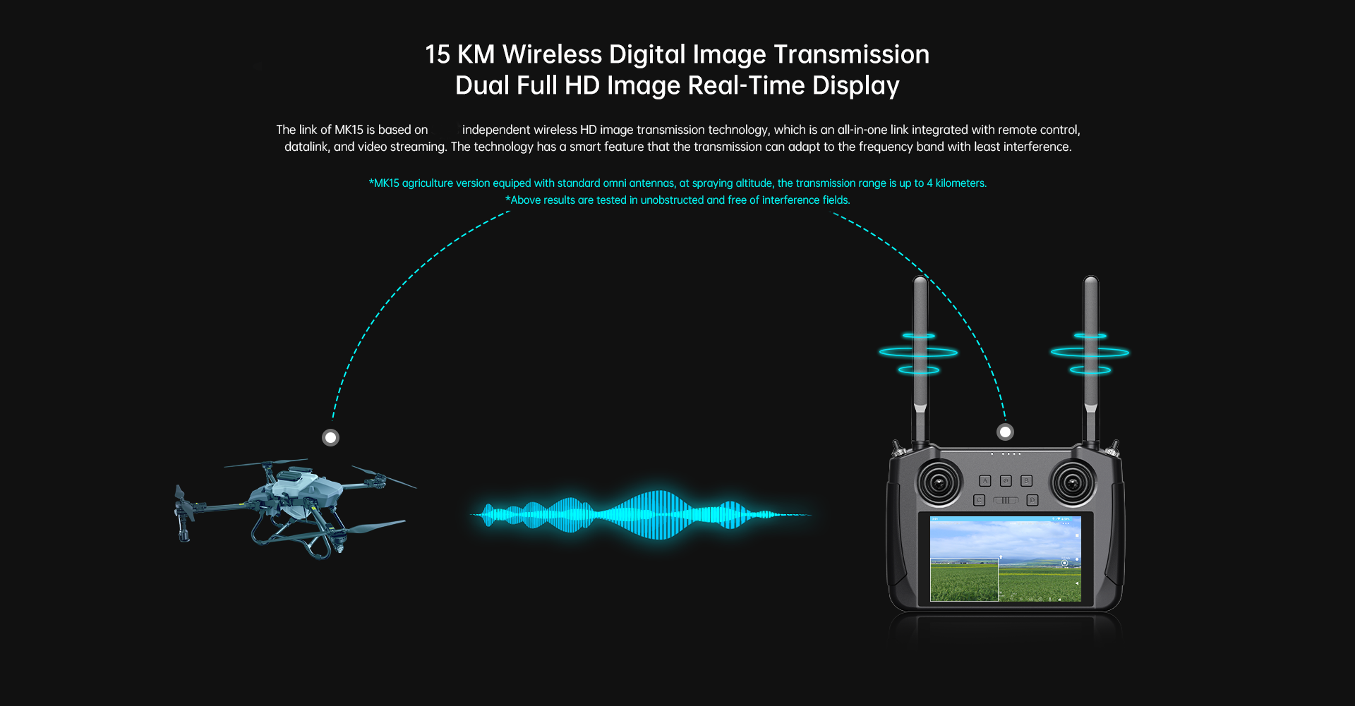 Detalles del controlador inteligente MK15 Agriculturedrone Mini HD 02